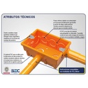 CAJA DISTRIBUCION EMBUTIDA PARA TABIQUERIA CON OREJA METALICA